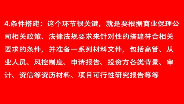 2017年贵州贵阳商业保理公司注册申报材料-上海誉商商务咨询有限公司